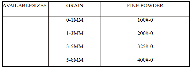 Conventional production granularity of bauxite